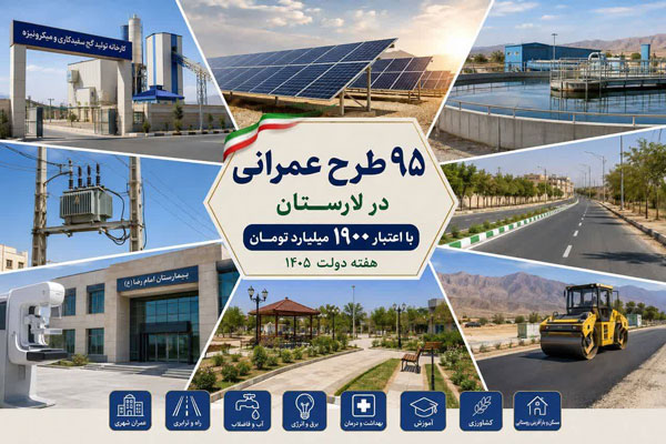 افتتاح ۹۵ طرح عمرانی در لارستان با اعتباری بالغ بر یک‌هزار و ۹۰۰ میلیارد تومان